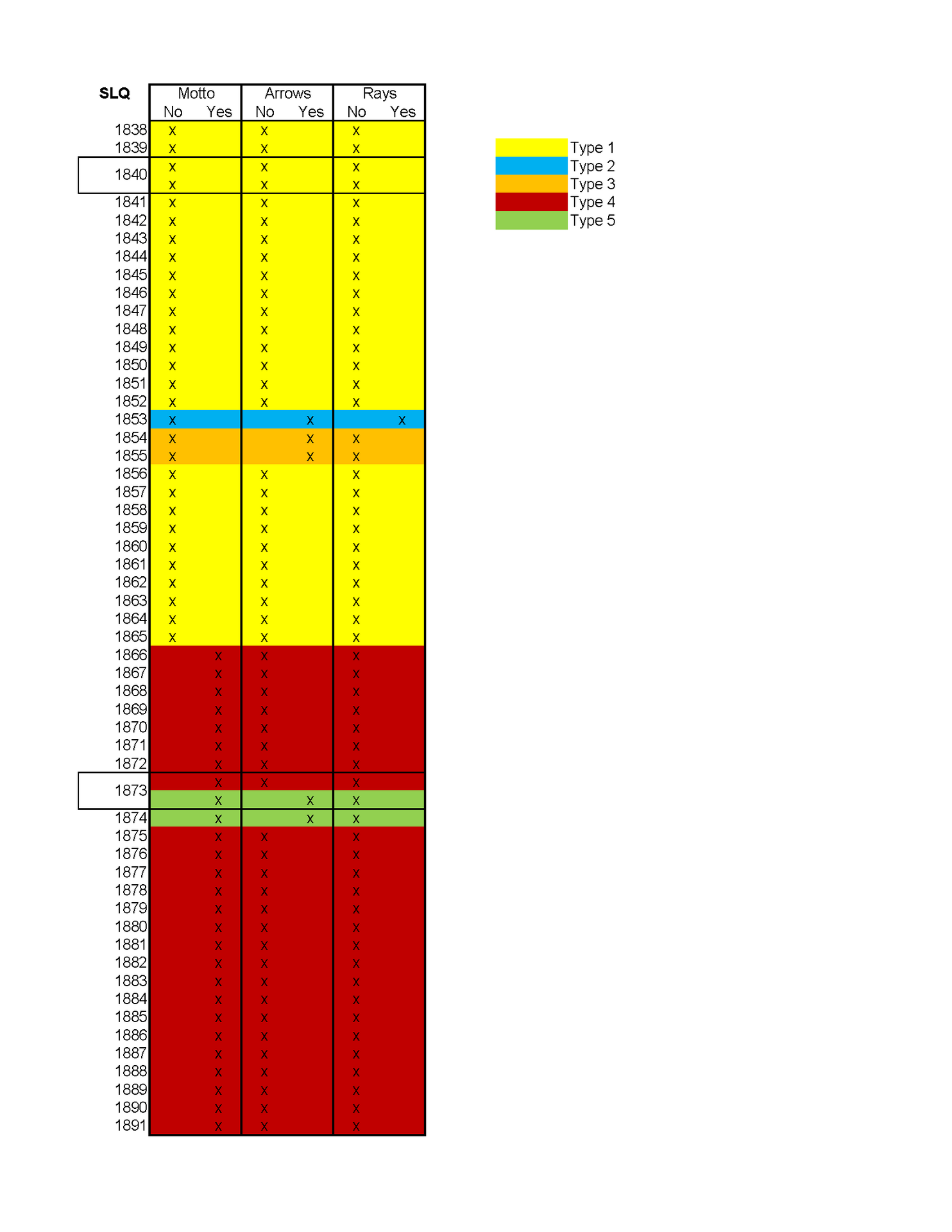 Seated Liberty Quarters2.png