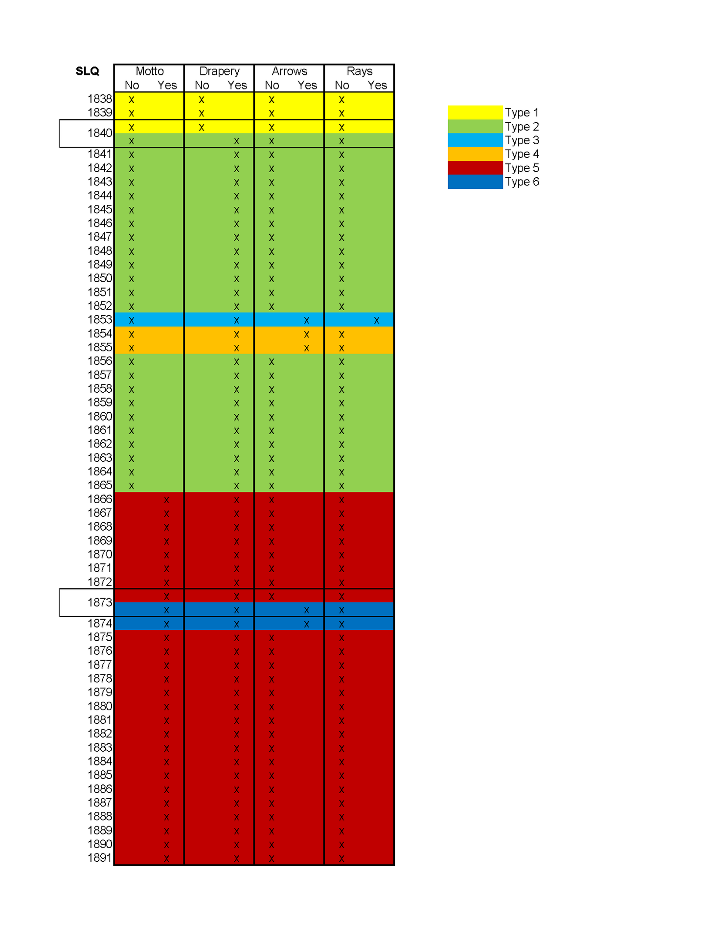 Seated Liberty Quarters3.png