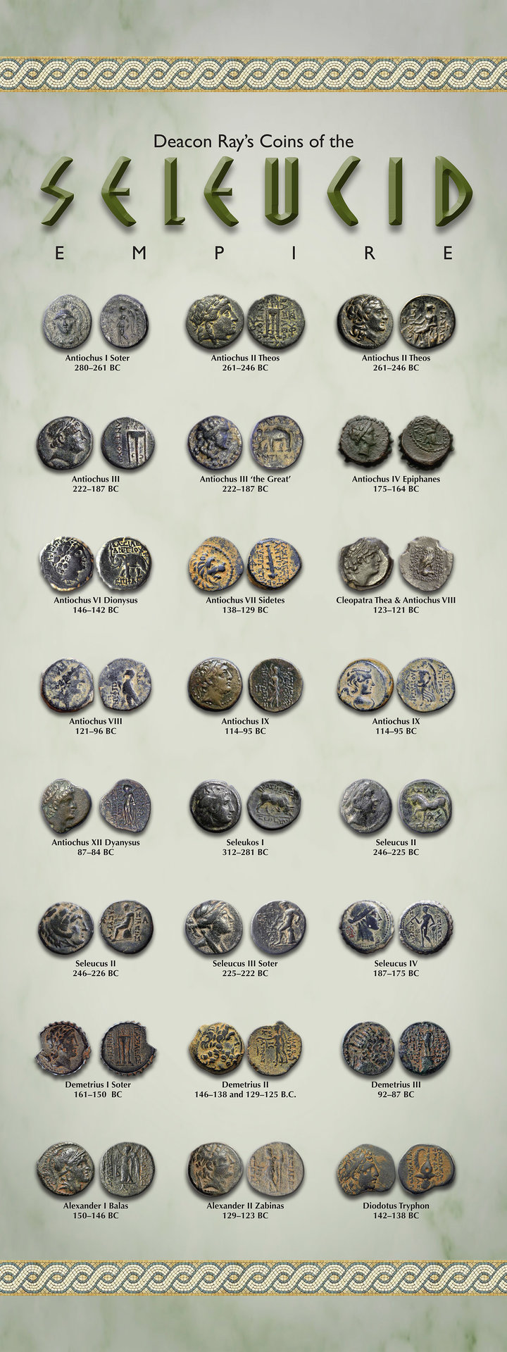 SELEUCID_COLLECTION.jpg