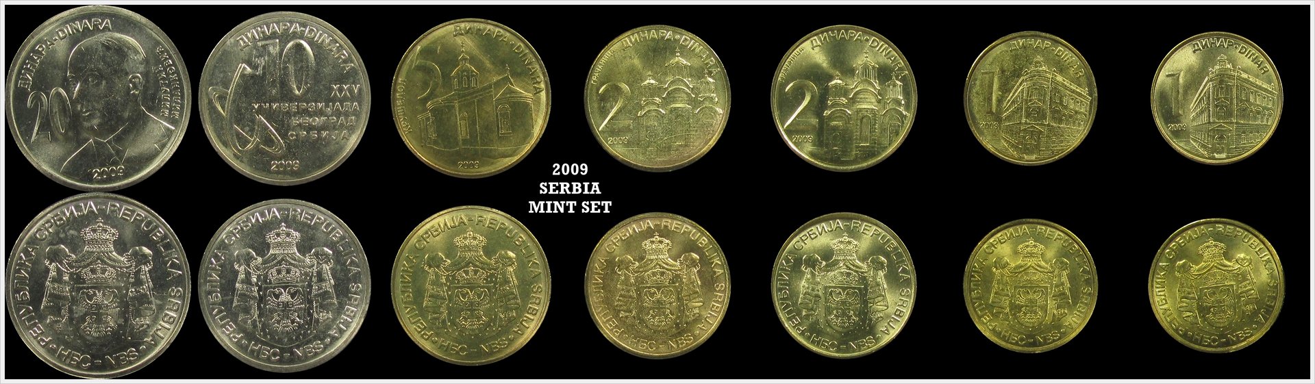 Serbia 2009 Mint Set.jpg