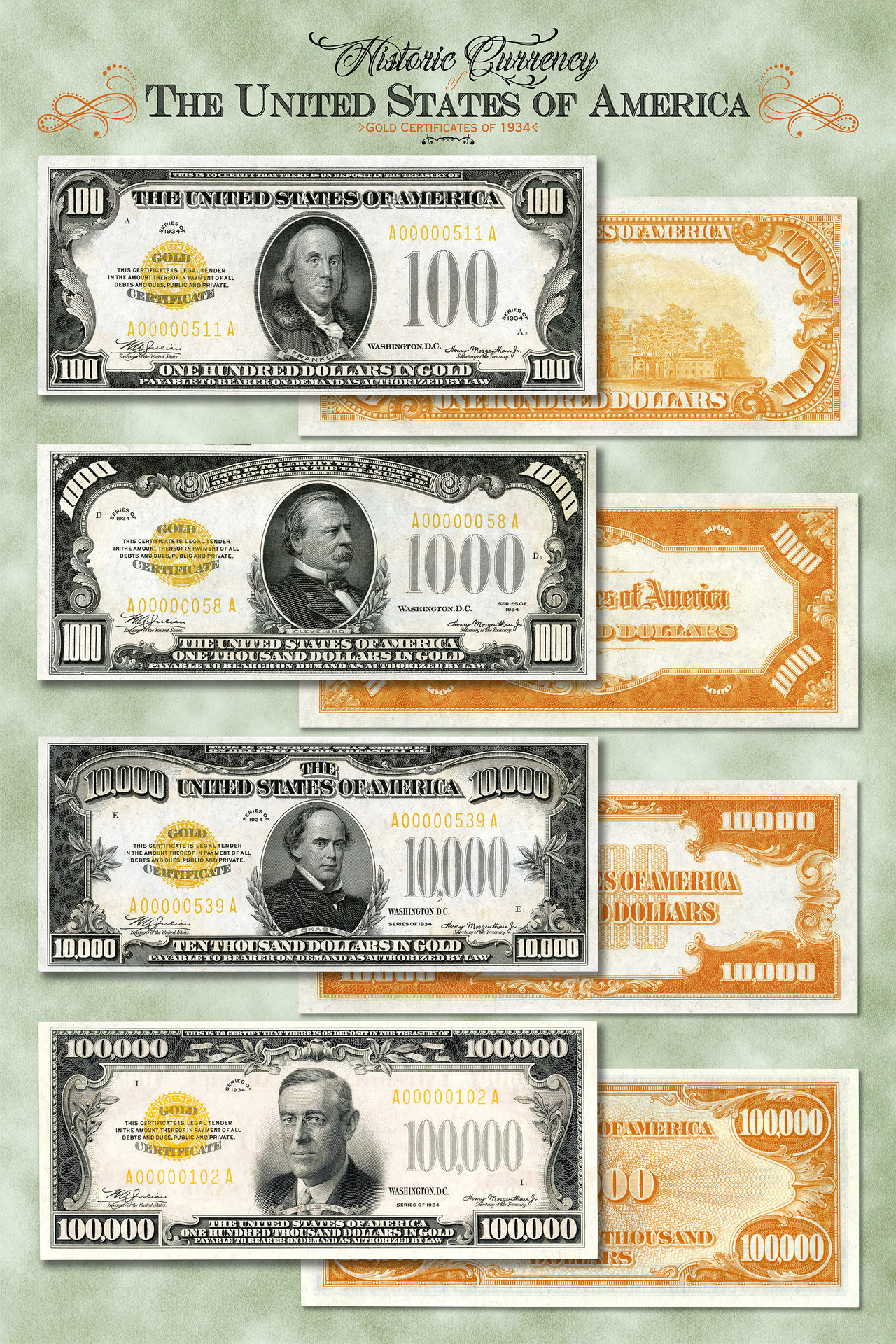 Series 1934 Gold Certificates 24x36.jpg