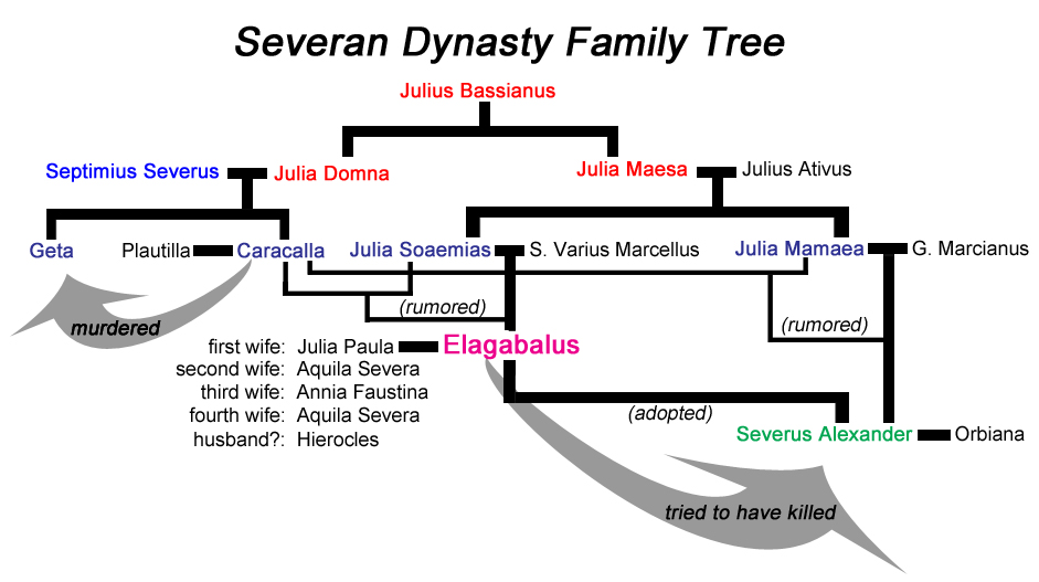 SeveranDynasty_edited-2.jpg