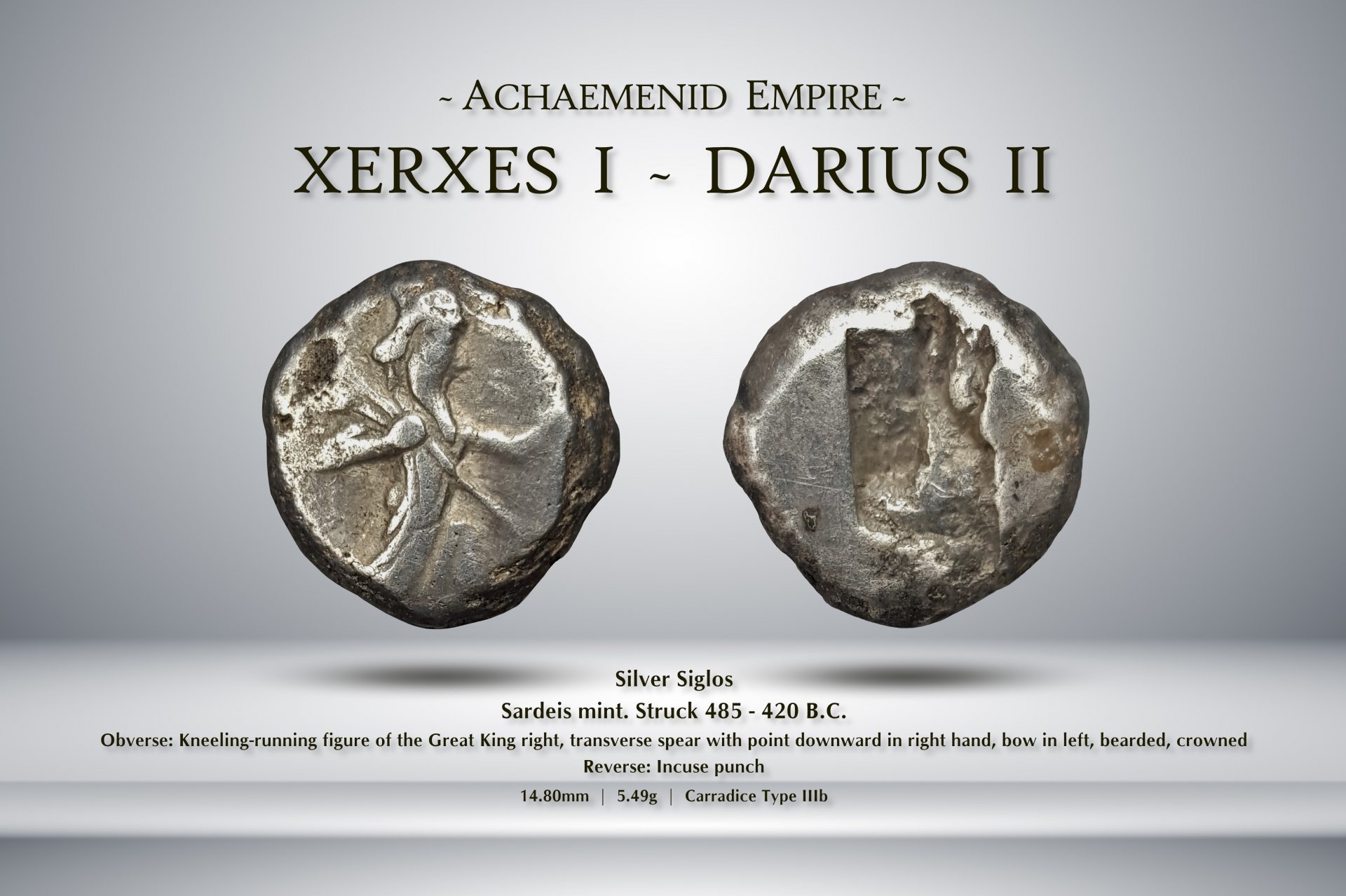 siglos_type_iiib.jpg