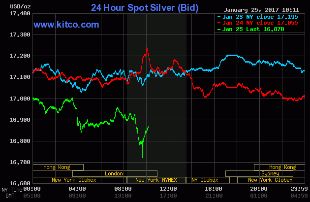 silver 1252017.gif