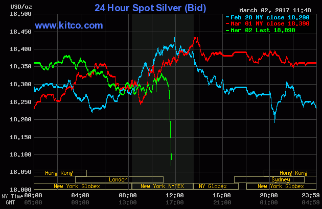 silver crushed.gif