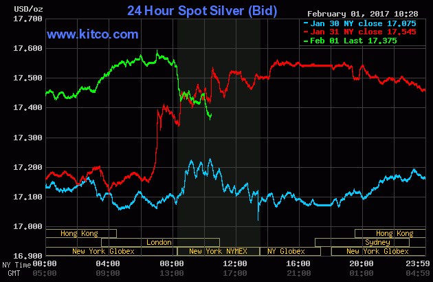 silver Feb 1.gif