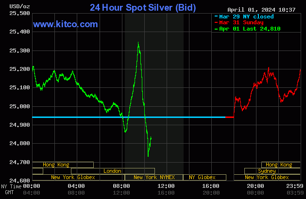 silver.gif