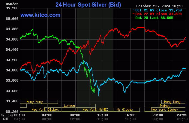silver.gif