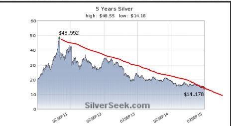 Silver.JPG