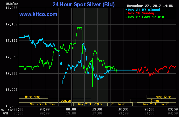 silver112717.gif