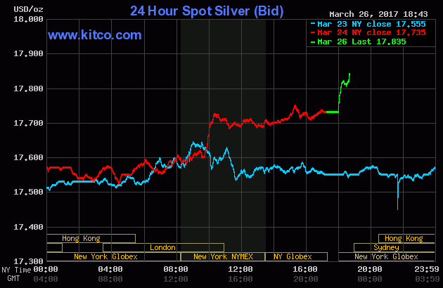 silver3272017.gif