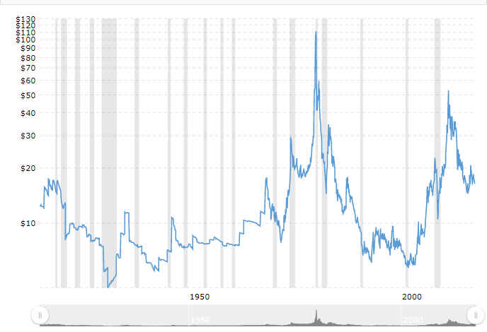 Silver_100years.jpg