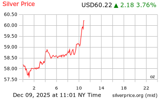 silver_1d_o_USD_z (2).png