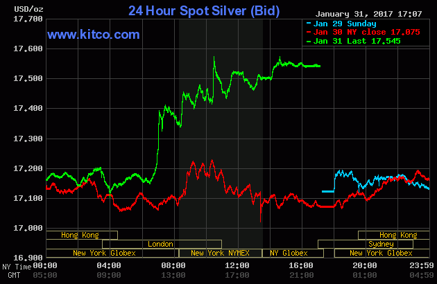 silverJan31.gif