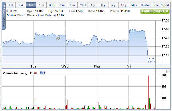 SLV 1wk.jpg