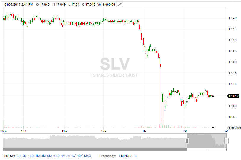SLV 20170407.jpg