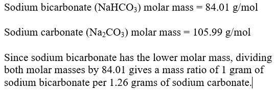 sodium sesquicarbonate calculation..PNG