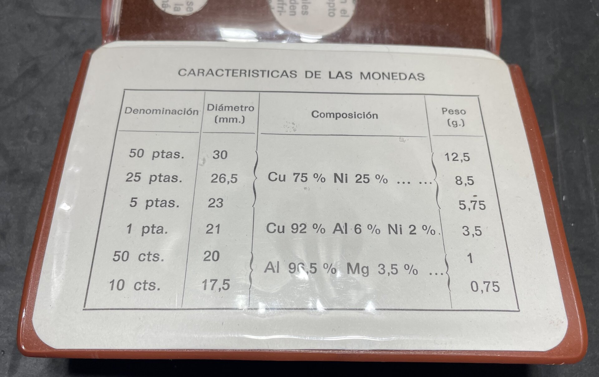 Spain - 1972 Proof Set Folder (Specifications Page).jpg