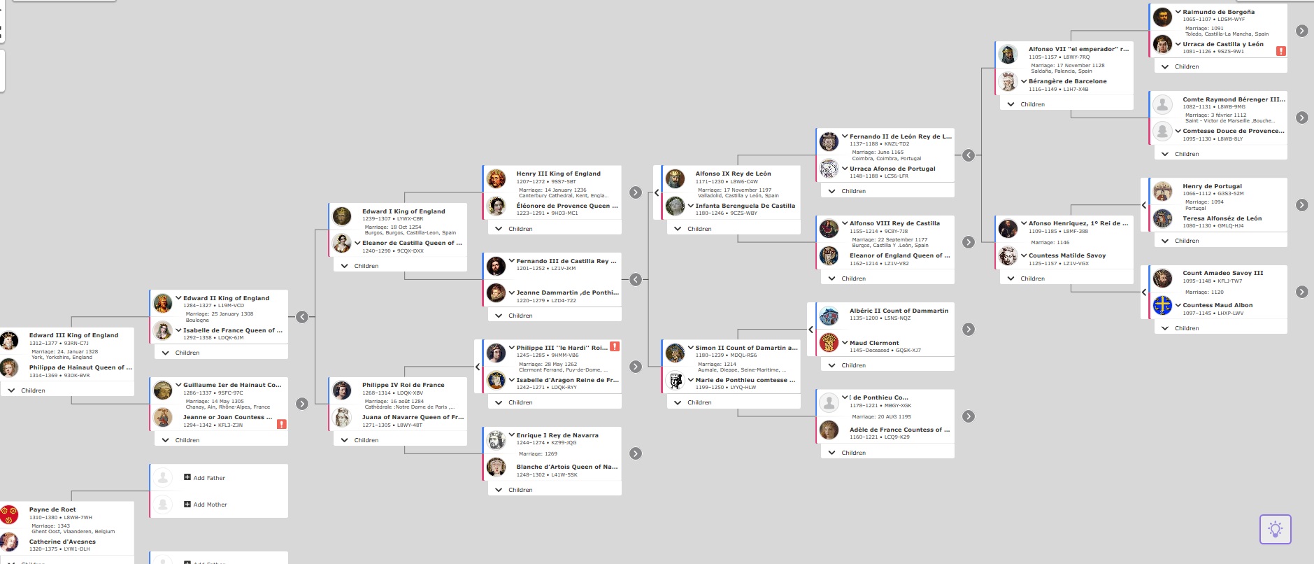 Spain and England Family tree 5.jpg