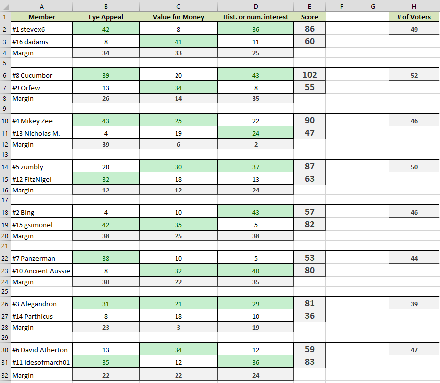 Spreadsheet.PNG