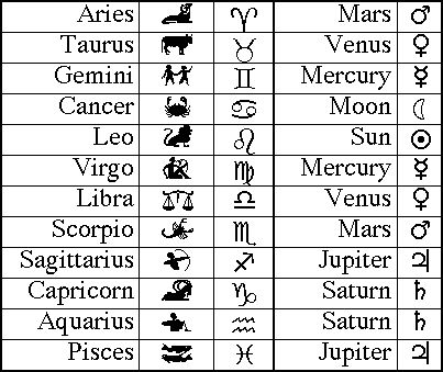 stevex6_3_horoscope6.jpg