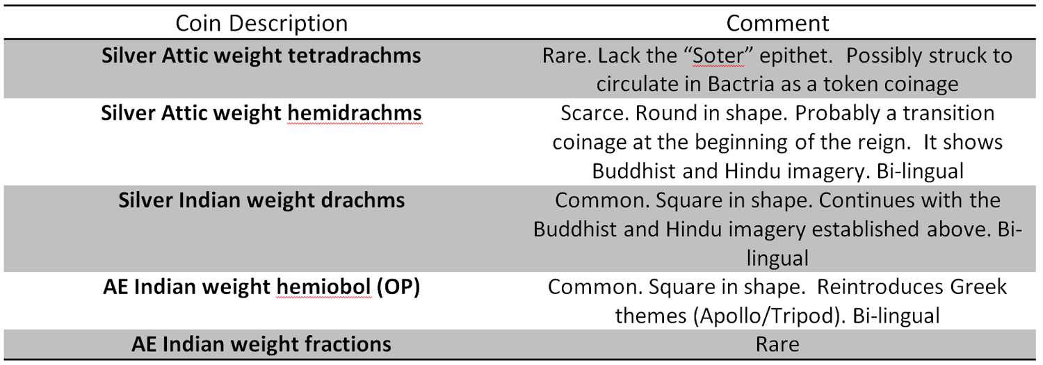 Table1.PNG