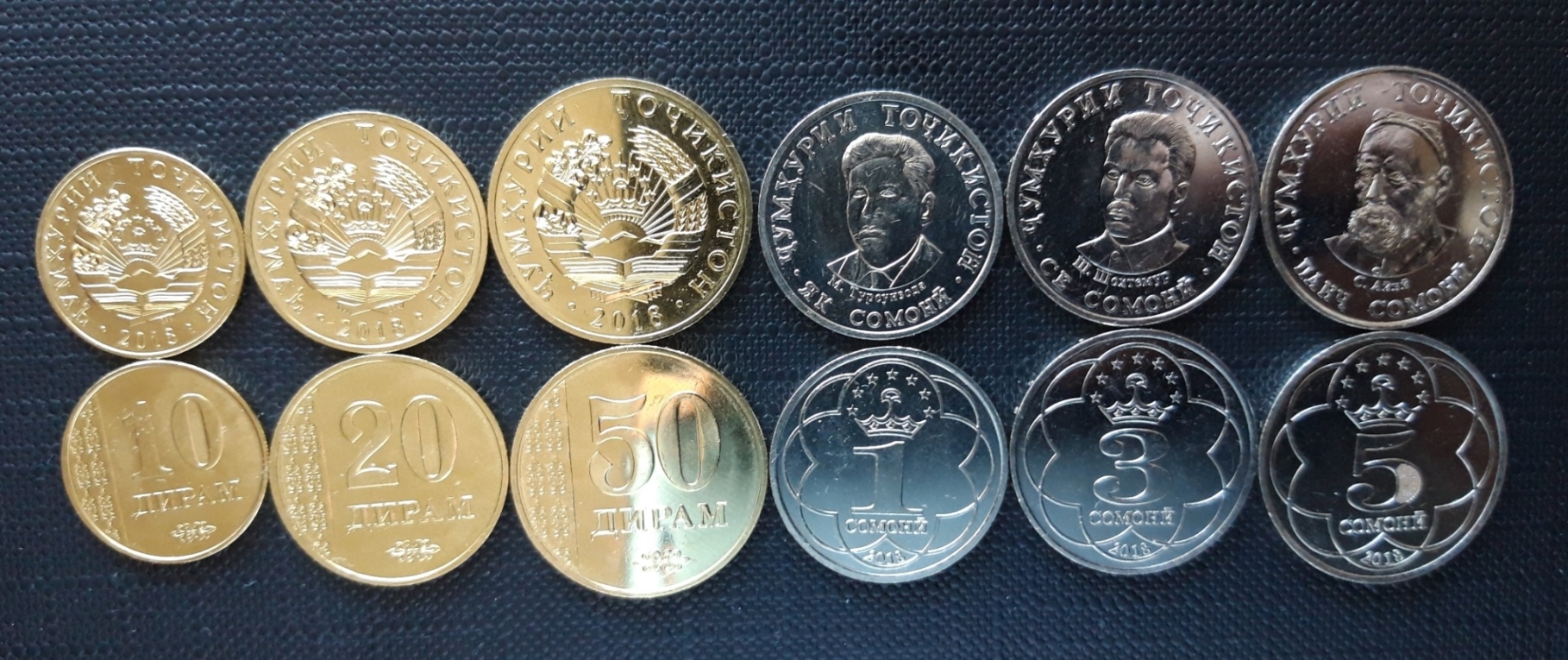 Tajik.2018.set6.jpg