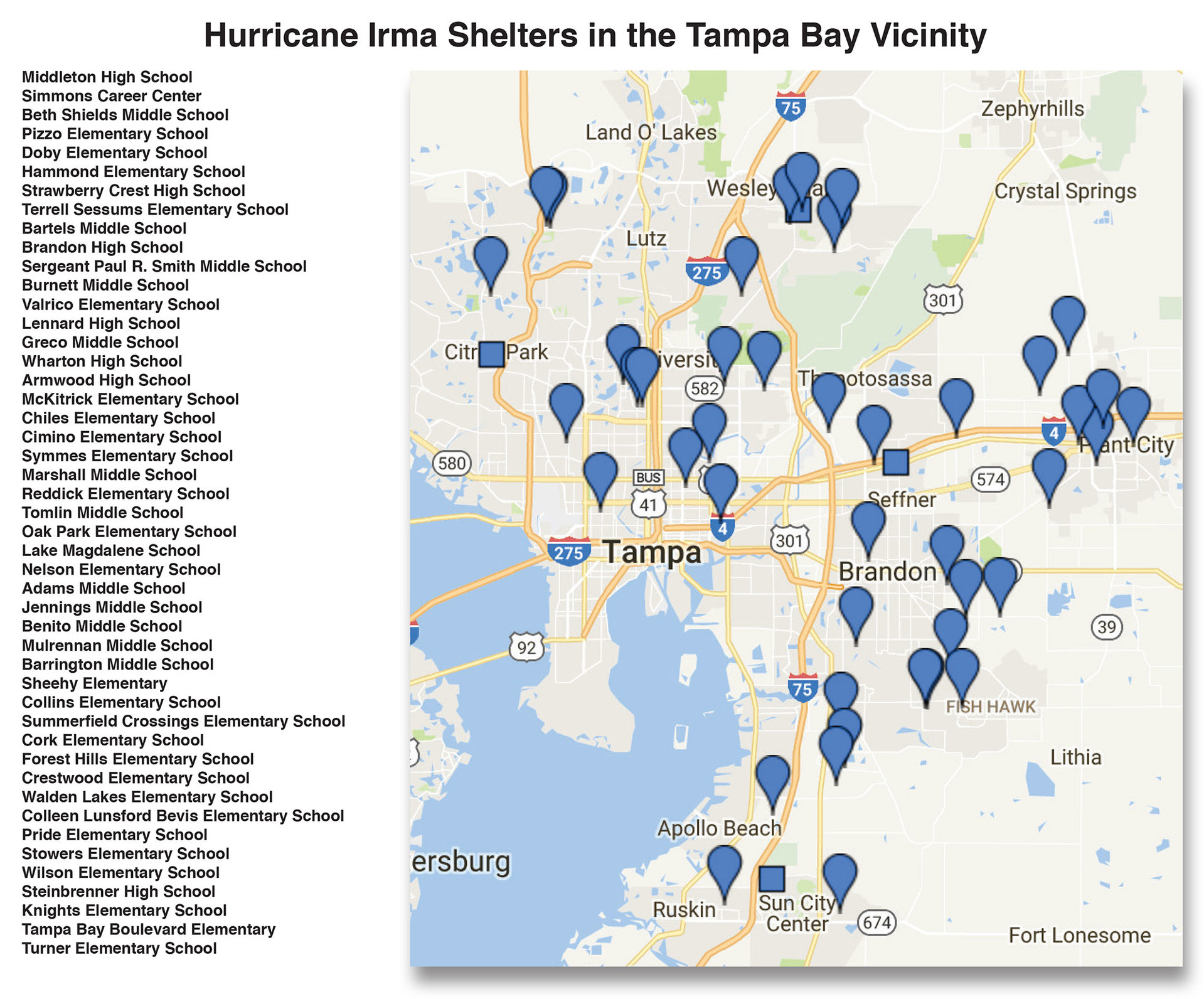 tampa_shelters.jpg