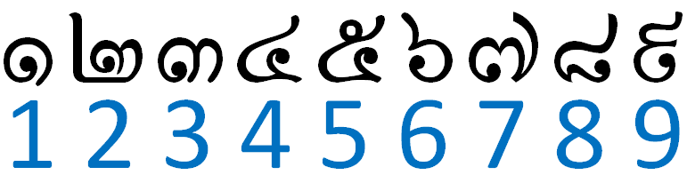 Thai numbers copy.gif