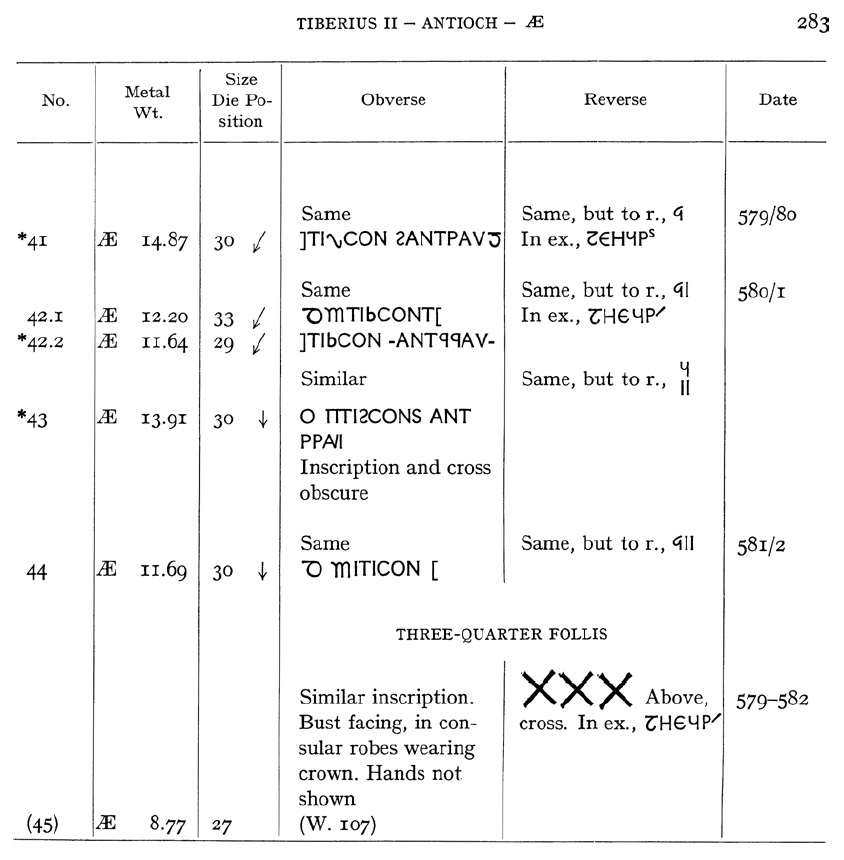 Tiberius_II_Antioch_Dumbarton_Oaks_3.jpg