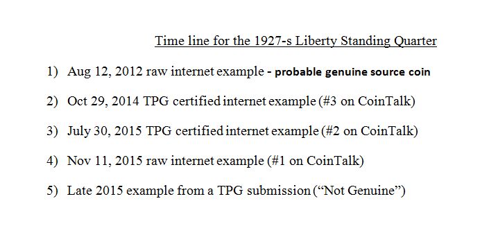 Time-line.jpg