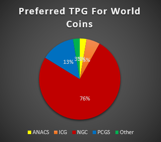 tpg_results.png