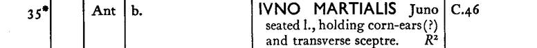 Trebonianus Gallus IVNO MARTIALIS antoninianus RIC listing.JPG