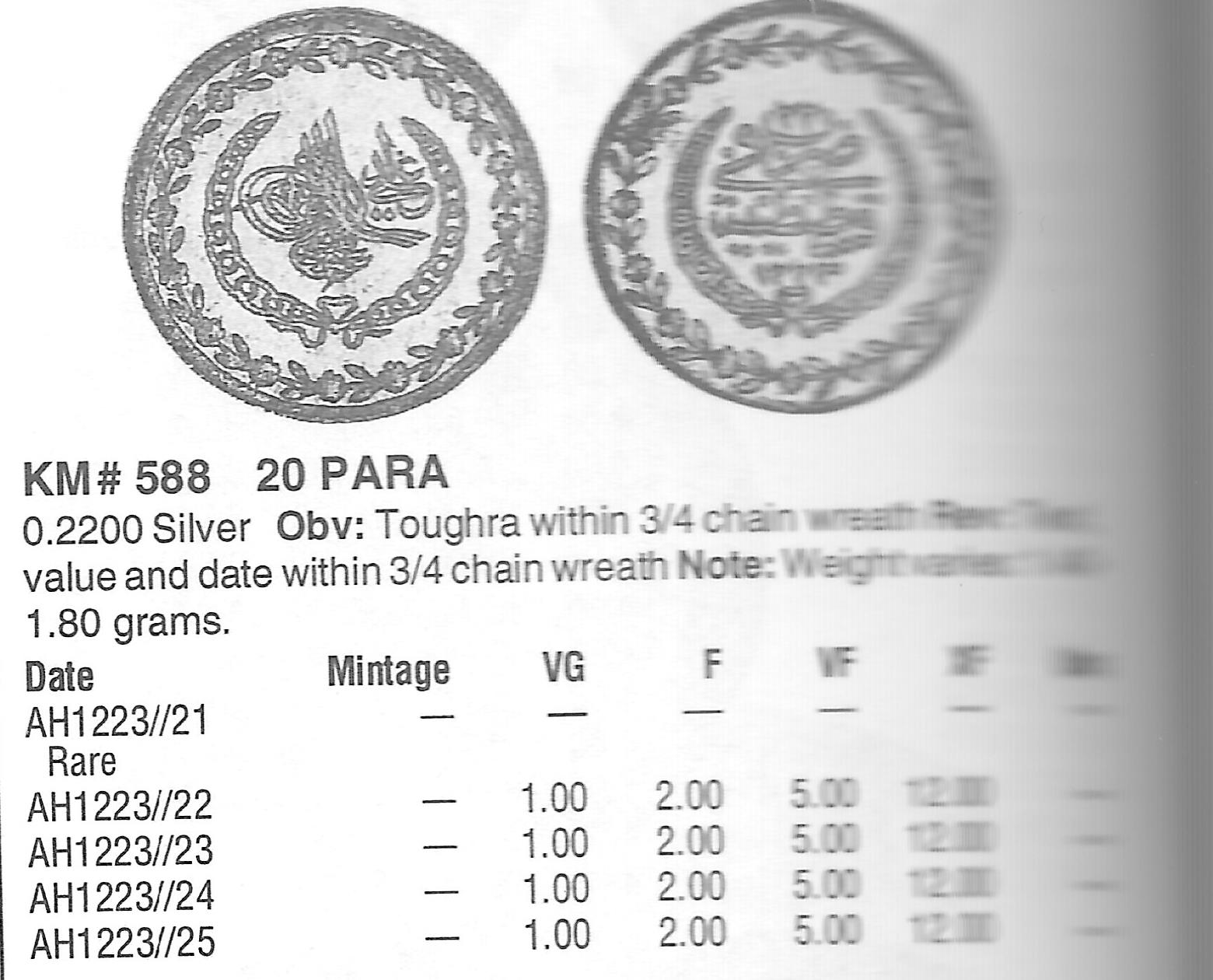 Turkey 20 Para from Krause.jpg