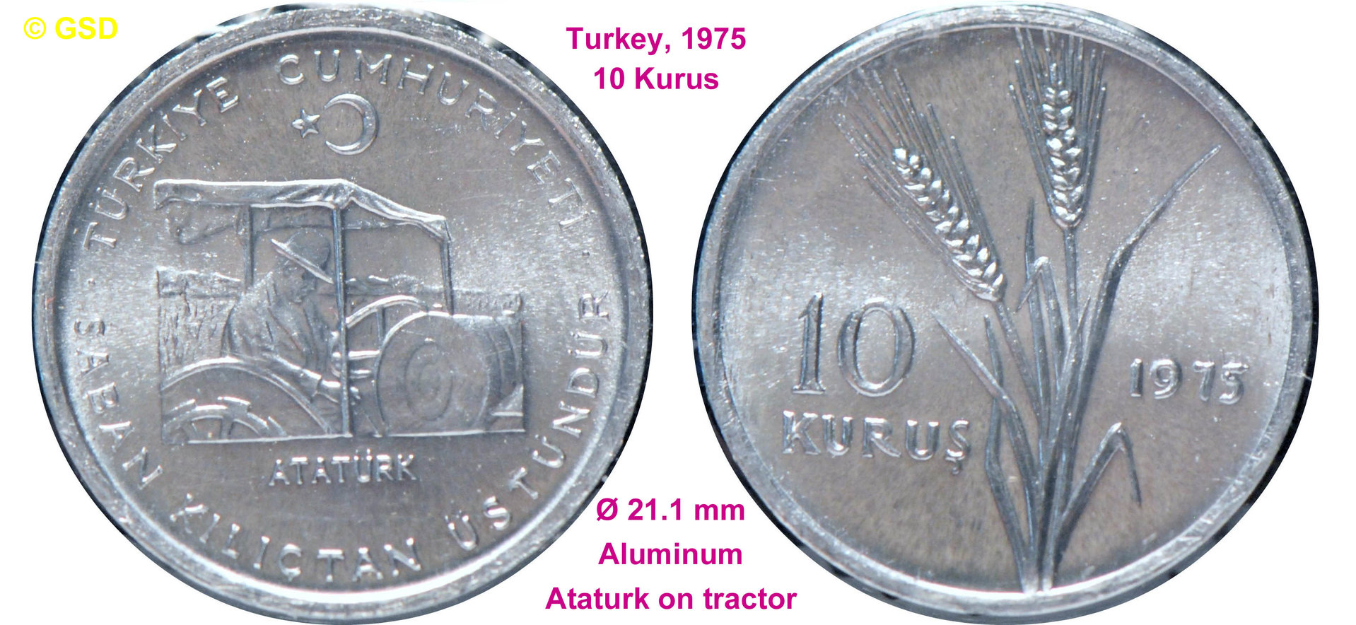 Turkey_10_kurus_1975.jpg