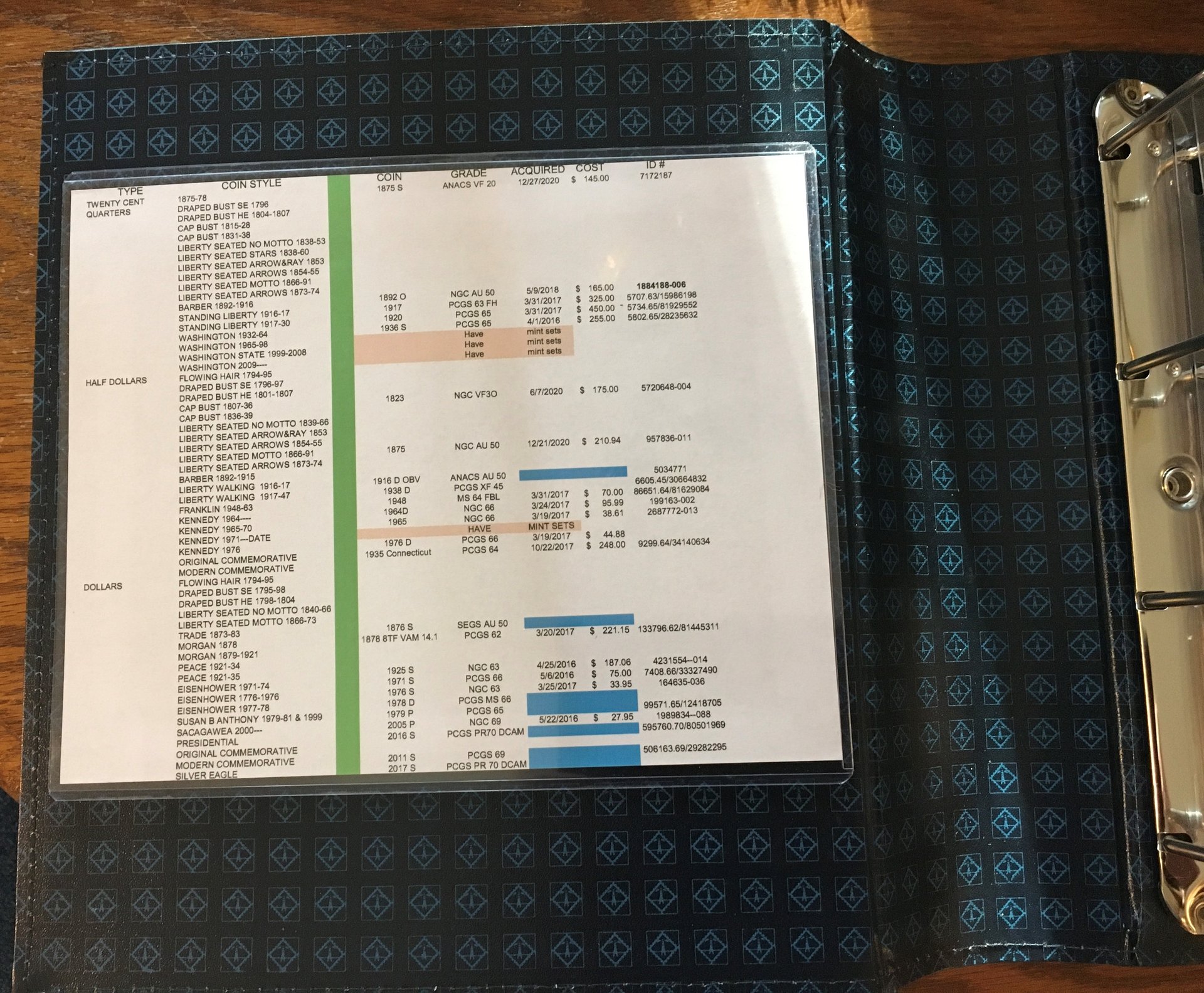 TYPE SET 4.JPG