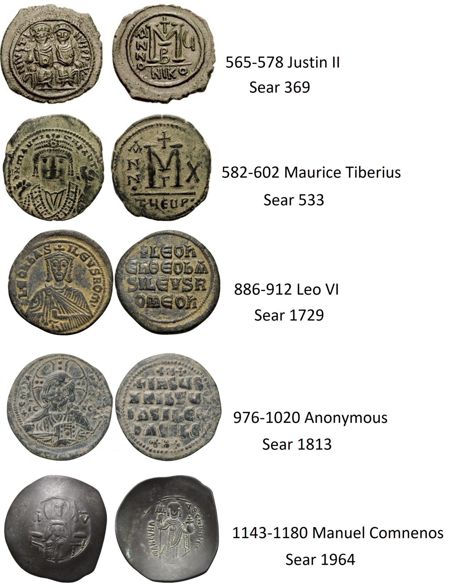 typical byzantine.png