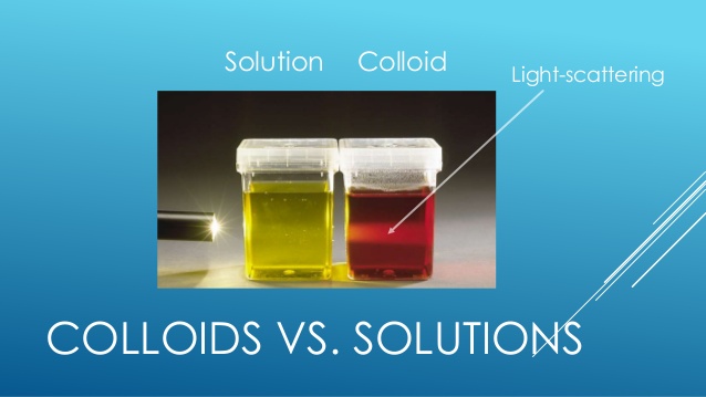 unit-2-lesson-25-suspensions-and-colloids-8-638.jpg