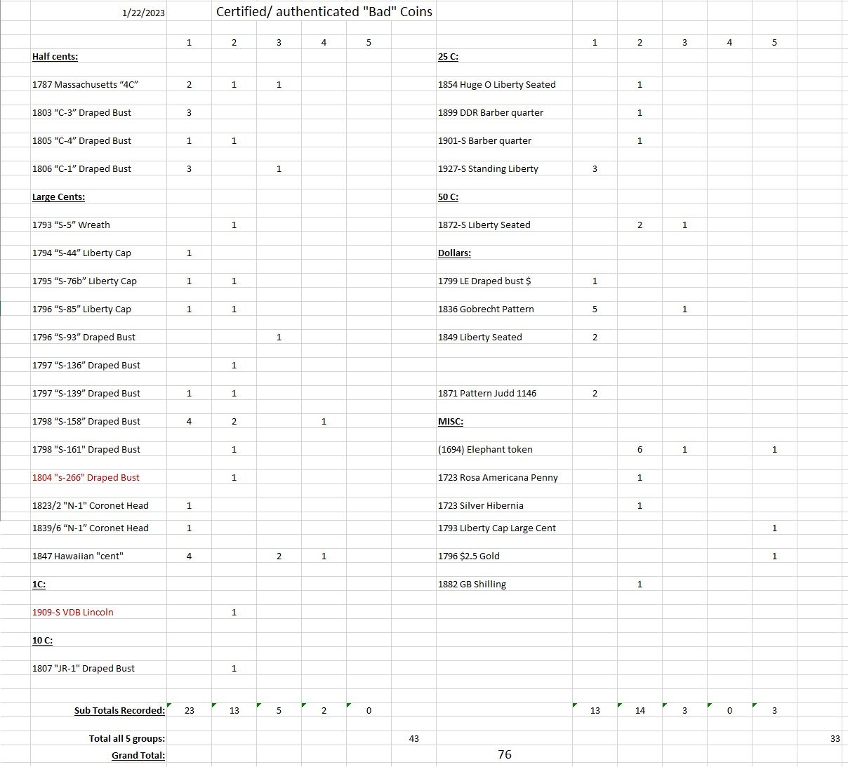 updated list _1-22-23.jpg