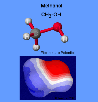 are acetone and methanol polar or nonpolar
