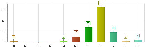 upload_2019-2-5_7-13-45.png