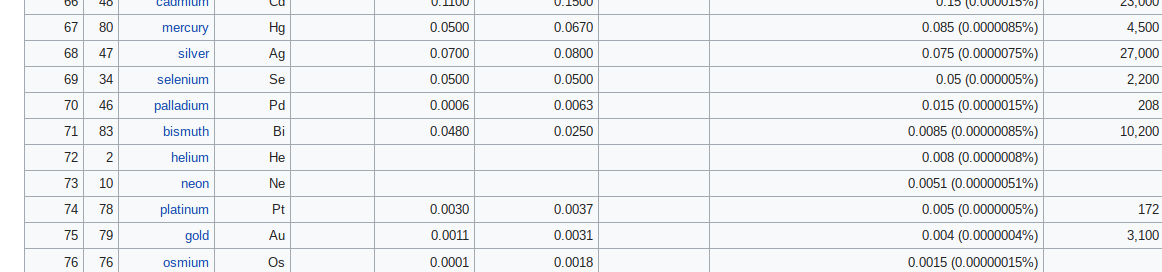 upload_2021-7-9_21-13-46.png