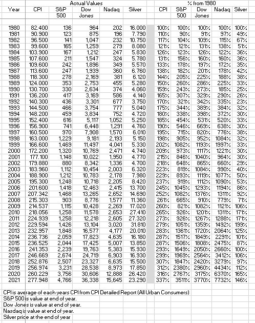 upload_2022-1-1_11-21-3.png
