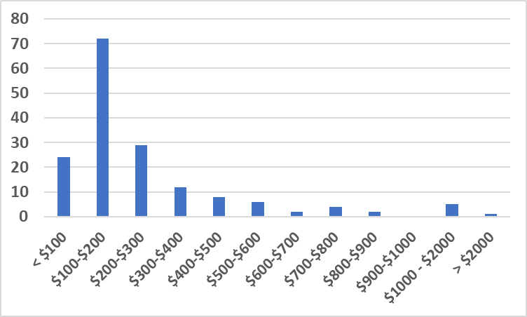 upload_2023-12-19_0-31-48.png