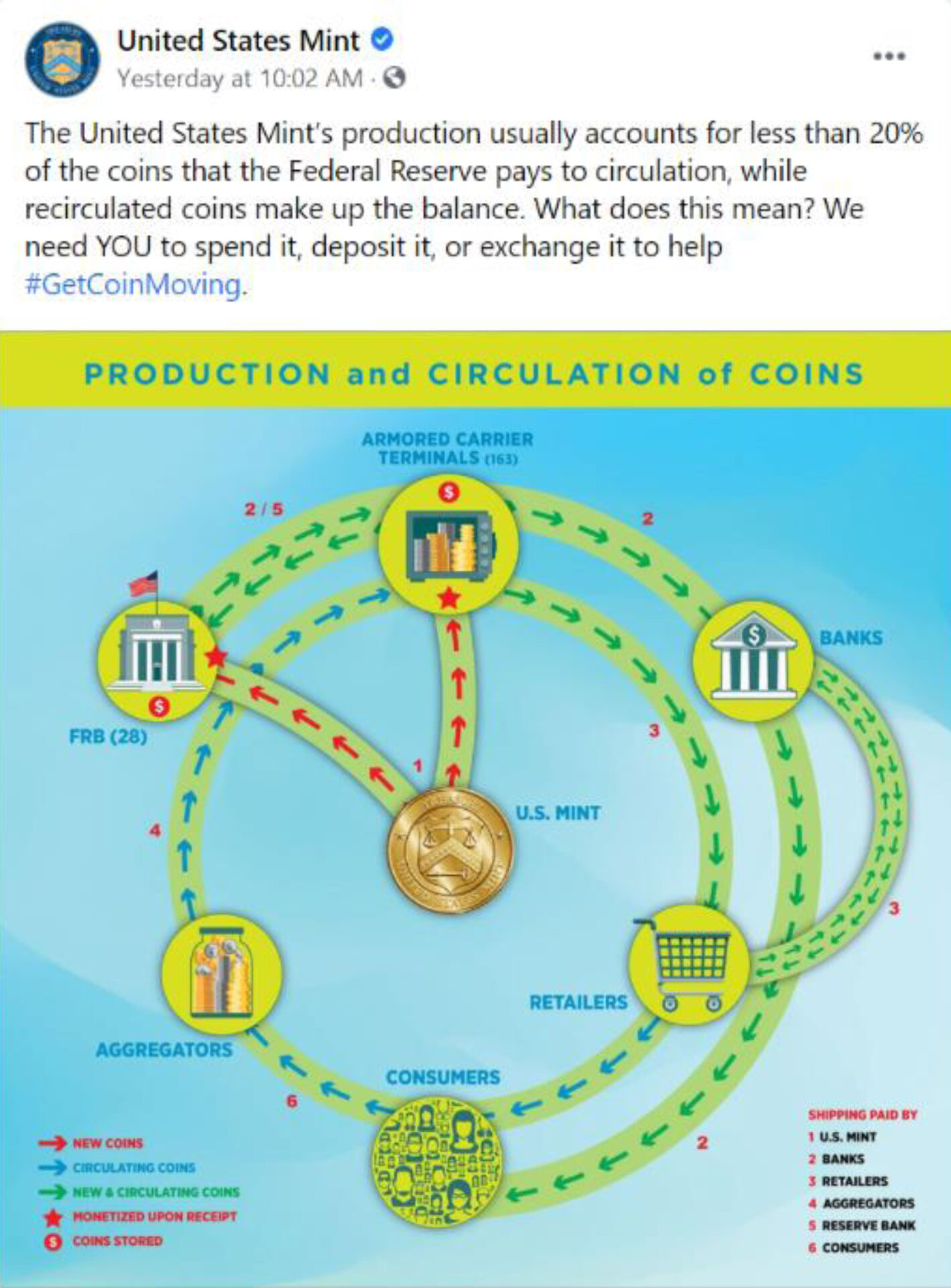 US Mint Coin Shortage.jpg