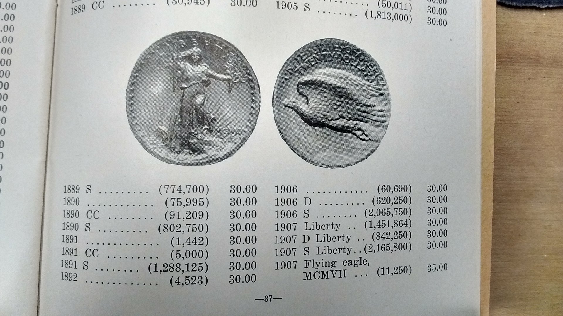 us Rare coins St Gaudens.jpg