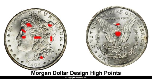 US0100-Morgan-Dollar-Design-High-Points.jpg