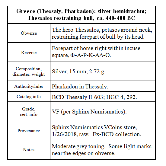 uT68A0gzQ4e48gJYNWPC_Tag-Thessaly-Pharkadon-hemidrachm.png