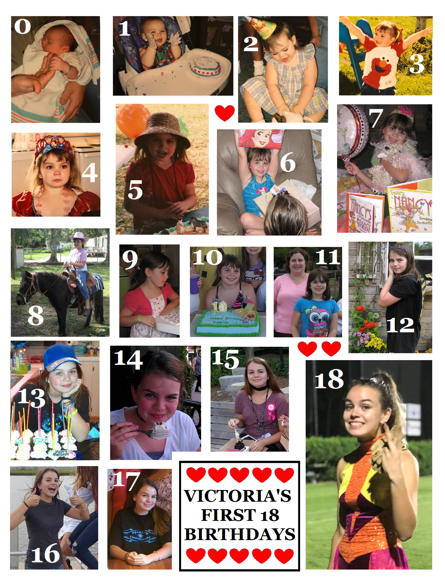 Victoria's First 18 Birthdays.png
