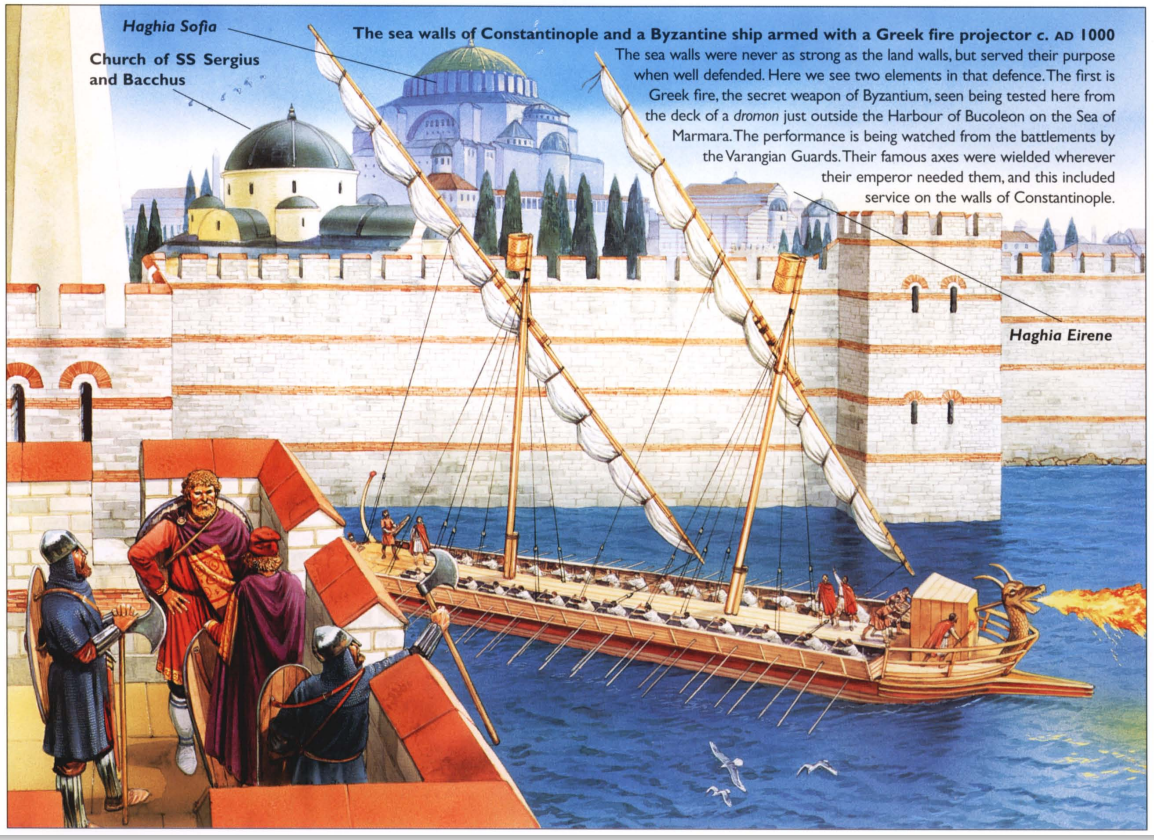 Vikings in Constantinople.png